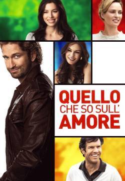 Quello che so sull’amore